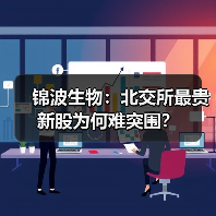 锦波生物：北交所最贵新股为何难突围？（图4）