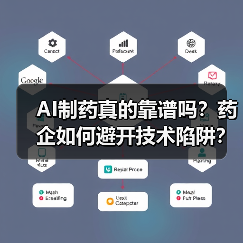 AI制药真的靠谱吗？药企如何避开技术陷阱？（图4）