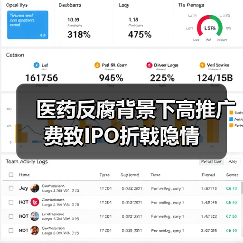 医药反腐背景下高推广费致IPO折戟隐情(图1) 医药反腐背景下高推广费致IPO折戟隐情(图1)
