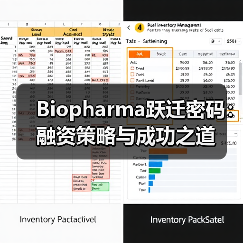 Biopharma跃迁密码:融资策略与成功之道(图1) Biopharma跃迁密码:融资策略与成功之道(图1)