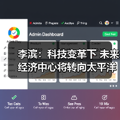李滨：科技变革下 未来经济中心将转向太平洋？（图1）