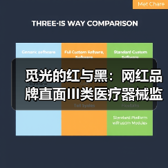 觅光的红与黑:网红品牌直面III类医疗器械监管(图4) 觅光的红与黑:网红品牌直面III类医疗器械监管(图4)