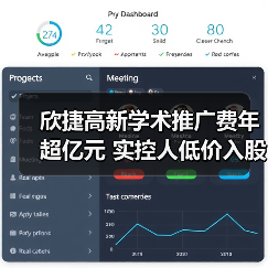 欣捷高新学术推广费年超亿元 实控人低价入股质疑(图1) 欣捷高新学术推广费年超亿元 实控人低价入股质疑(图1)