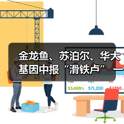 金龙鱼、苏泊尔、华大基因中报“滑铁卢” 一个新变开始?(下)(图2) 金龙鱼、苏泊尔、华大基因中报“滑铁卢” 一个新变开始?(下)(图2)