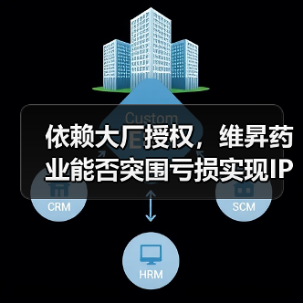 依赖大厂授权，维昇药业能否突围亏损实现IPO？（图2）