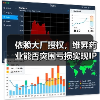 依赖大厂授权，维昇药业能否突围亏损实现IPO？（图1）