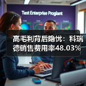 高毛利背后隐忧:科瑞德销售费用率48.03%引争议(图2) 高毛利背后隐忧:科瑞德销售费用率48.03%引争议(图2)
