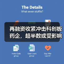 再融资收紧冲击科创板药企,超半数或受影响(图3) 再融资收紧冲击科创板药企,超半数或受影响(图3)