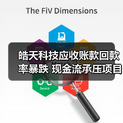 皓天科技应收账款回款率暴跌 现金流承压项目投资额缺口达5.4亿（图4）