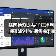 基因检测龙头半年净利润骤降91% 销售净利率仅2.51%(图4) 基因检测龙头半年净利润骤降91% 销售净利率仅2.51%(图4)