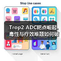 Trop2 ADC靶点崛起,毒性与疗效难题如何破解?(图2) Trop2 ADC靶点崛起,毒性与疗效难题如何破解?(图2)
