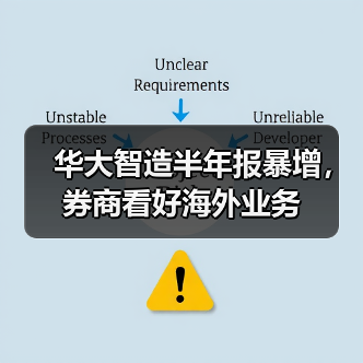 华大智造半年报暴增,券商看好海外业务(图1) 华大智造半年报暴增,券商看好海外业务(图1)
