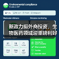 新政力挺外商投资,生物医药领域迎重磅利好(图2) 新政力挺外商投资,生物医药领域迎重磅利好(图2)