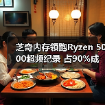 芝奇内存领跑Ryzen 5000超频纪录 占90%成就（图3）