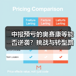 中报预亏的奥赛康等能否逆袭?挑战与转型路径解析(图4) 中报预亏的奥赛康等能否逆袭?挑战与转型路径解析(图4)