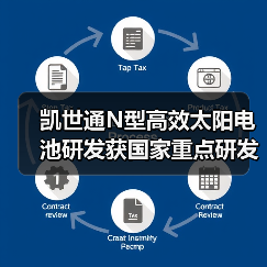 凯世通N型高效太阳电池研发获国家重点研发计划中期认可（图4）