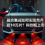 晶合集成如何实现月产能10万片？科创板上市与三厂启动目标解析（图1）
