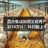 晶合集成如何实现月产能10万片？科创板上市与三厂启动目标解析（图2）