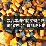 晶合集成如何实现月产能10万片？科创板上市与三厂启动目标解析（图4）