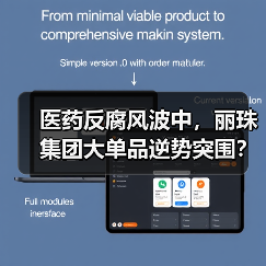 医药反腐风波中,丽珠集团大单品逆势突围?(图3) 医药反腐风波中,丽珠集团大单品逆势突围?(图3)