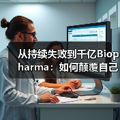 从持续失败到千亿Biopharma:如何颠覆自己实现转型?(图1) 从持续失败到千亿Biopharma:如何颠覆自己实现转型?(图1)