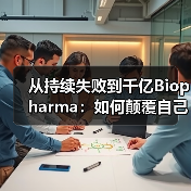 从持续失败到千亿Biopharma:如何颠覆自己实现转型?(图2) 从持续失败到千亿Biopharma:如何颠覆自己实现转型?(图2)