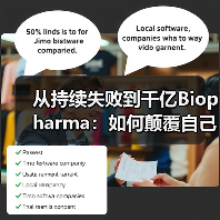 从持续失败到千亿Biopharma:如何颠覆自己实现转型?(图4) 从持续失败到千亿Biopharma:如何颠覆自己实现转型?(图4)