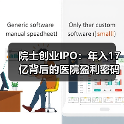 院士创业IPO：年入17亿背后的医院盈利密码（图4）
