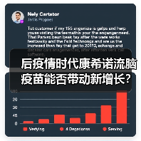 后疫情时代康希诺流脑疫苗能否带动新增长?(图3) 后疫情时代康希诺流脑疫苗能否带动新增长?(图3)