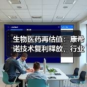 生物医药再估值:康希诺技术复利释放,行业周期如何突破?(图2) 生物医药再估值:康希诺技术复利释放,行业周期如何突破?(图2)