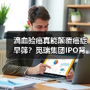 滴血验癌真能颠覆癌症早筛?觅瑞集团IPO背后的资本逻辑与困境(图2) 滴血验癌真能颠覆癌症早筛?觅瑞集团IPO背后的资本逻辑与困境(图2)