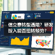 信立泰转型遇阻?研发投入能否扭转颓势?(图2) 信立泰转型遇阻?研发投入能否扭转颓势?(图2)