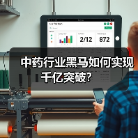 中药行业黑马如何实现千亿突破?(图4) 中药行业黑马如何实现千亿突破?(图4)