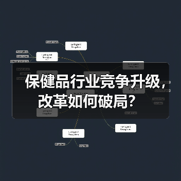 保健品行业竞争升级,改革如何破局?(图2) 保健品行业竞争升级,改革如何破局?(图2)