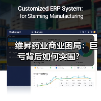 维昇药业商业困局:巨亏背后如何突围?(图4) 维昇药业商业困局:巨亏背后如何突围?(图4)