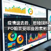 疫情退去后,思睦瑞科IPO前景受哪些因素影响?(图3) 疫情退去后,思睦瑞科IPO前景受哪些因素影响?(图3)