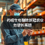 药明生物剔除新冠后业务增长亮眼(图1) 药明生物剔除新冠后业务增长亮眼(图1)