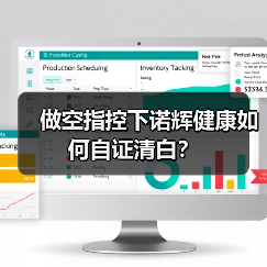 做空指控下诺辉健康如何自证清白？（图1）