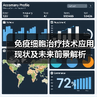 免疫细胞治疗技术应用现状及未来前景解析（图3）