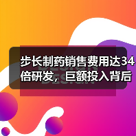 步长制药销售费用达34倍研发,巨额投入背后的真相?(图2) 步长制药销售费用达34倍研发,巨额投入背后的真相?(图2)