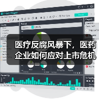 医疗反腐风暴下,医药企业如何应对上市危机与合规挑战?(图2) 医疗反腐风暴下,医药企业如何应对上市危机与合规挑战?(图2)