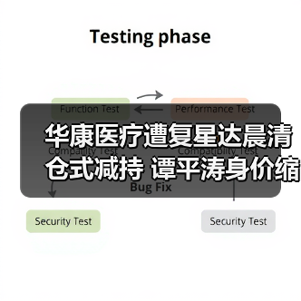 华康医疗遭复星达晨清仓式减持 谭平涛身价缩水股价暴跌(图4) 华康医疗遭复星达晨清仓式减持 谭平涛身价缩水股价暴跌(图4)