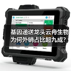 基因递送龙头云舟生物为何外销占比超九成?(图3) 基因递送龙头云舟生物为何外销占比超九成?(图3)