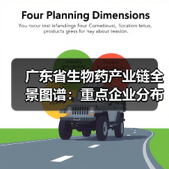 广东省生物药产业链全景图谱：重点企业分布与产业格局分析（图1）