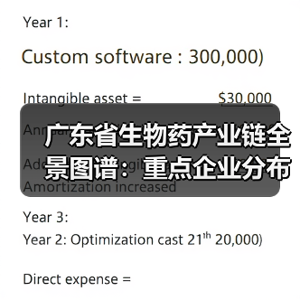 广东省生物药产业链全景图谱：重点企业分布与产业格局分析（图3）