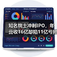 知名院士冲刺IPO,年营收16亿却陷11亿亏损困局(图2) 知名院士冲刺IPO,年营收16亿却陷11亿亏损困局(图2)