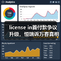 license in首付款争议升级,恒瑞诉万春真相如何?(图2) license in首付款争议升级,恒瑞诉万春真相如何?(图2)