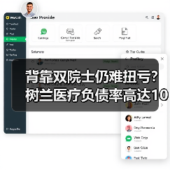 背靠双院士仍难扭亏?树兰医疗负债率高达103.54%(图3) 背靠双院士仍难扭亏?树兰医疗负债率高达103.54%(图3)