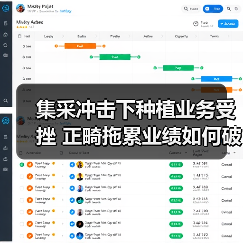 集采冲击下种植业务受挫 正畸拖累业绩如何破局?(图4) 集采冲击下种植业务受挫 正畸拖累业绩如何破局?(图4)