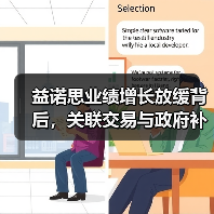 益诺思业绩增长放缓背后,关联交易与政府补助高企引关注(图1) 益诺思业绩增长放缓背后,关联交易与政府补助高企引关注(图1)